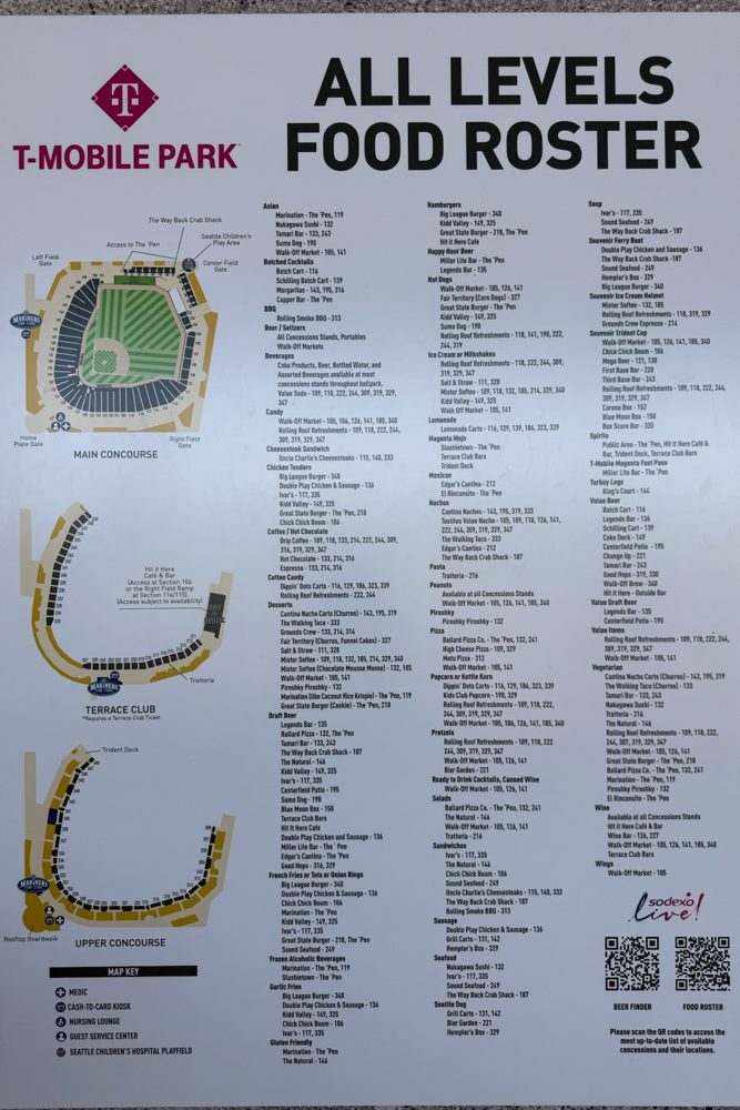 The All Levels Food Roster board at T-Mobile Park, a list of concession stands with section numbers beside maps of the main concourse, the Terrace Club, and the upper concourse